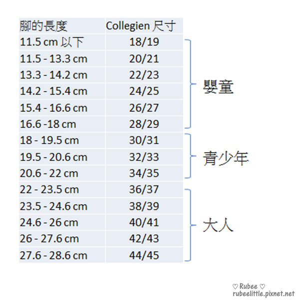 sizing